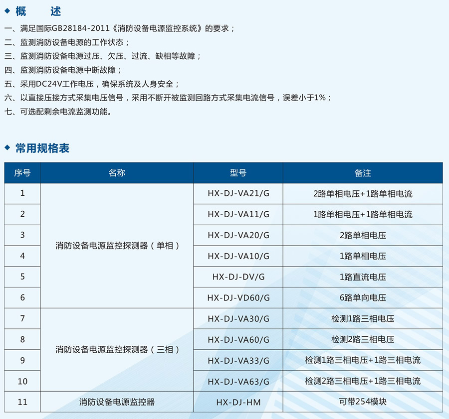 消防设备电源监控系统介绍